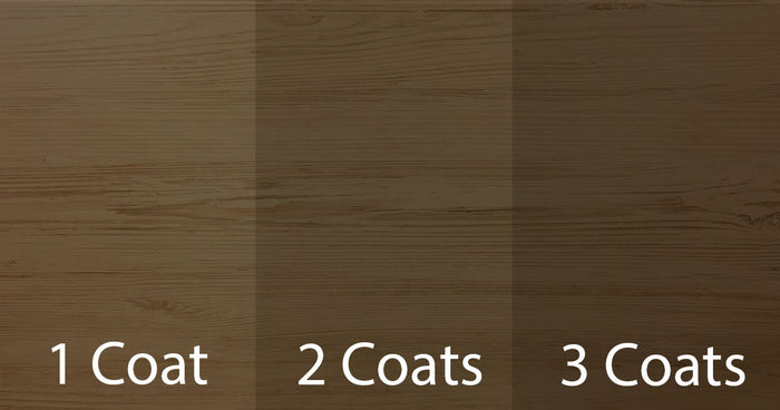 Black Walnut gel stain by Retique It shown on wood sample, showcasing the rich, dark finish of the stain product.