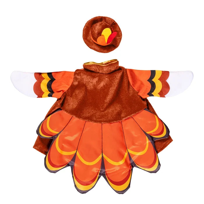 Turkey
